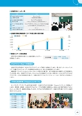 北國銀行 統合報告書2021　ディスクロージャー誌2021.3