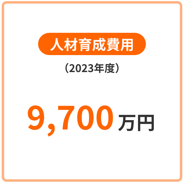 人材育成費用（2023年度）9,700万円